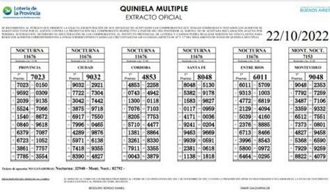 Quiniela Resultados Oficiales De La Nacional Y Provincia Del S Bado