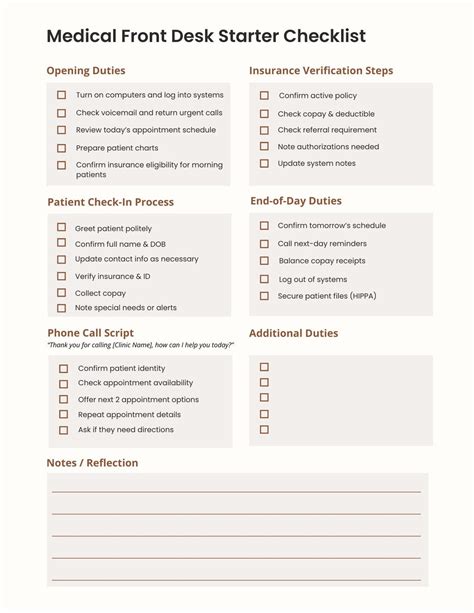 Medical Front Desk Training Checklist