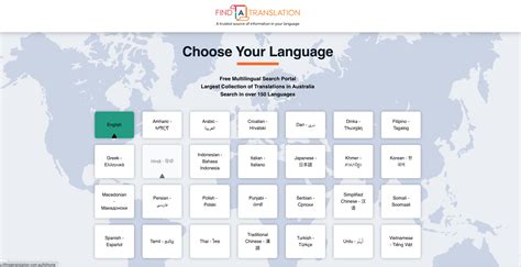 Find A Translation In Your Language NAATI Certified Translators