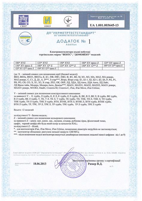 Канальный вентилятор VENTS 125 ВКОк Л ༄ Вентон