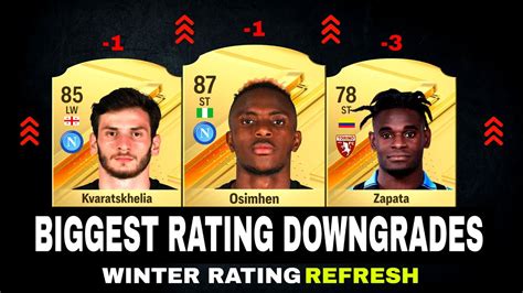 BIGGEST SERIE A WINTER RATING DOWNGRADES In FC 24 Ft OSIMHEN