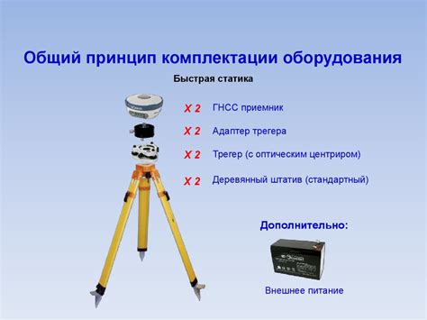 Геодезическое инструментоведение. (Глобальные навигационные спутниковые ...