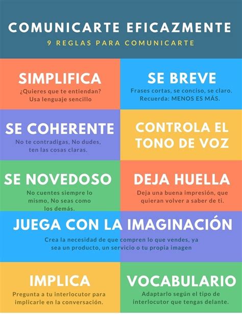 Comunica ¡eficazmente 9 Reglas Para Comunicarte Mejor