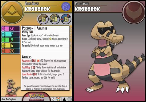 Krokorok by PokemonCMG on DeviantArt