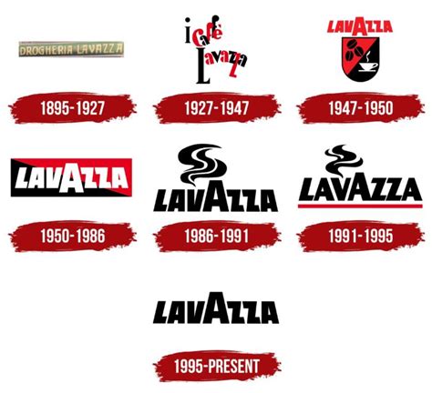 Lavazza Logo, symbol, meaning, history, PNG, brand