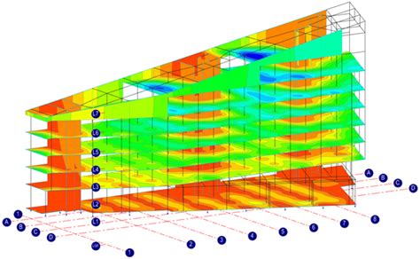 Finite Element Analysis Software Structural Masterseries