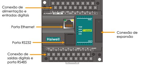 How To Select The PLC 10 Determining Factors