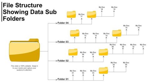 Folder Structure Diagram Tool