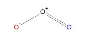 How many resonance structures can be drawn for ozone O3 [with diagrams]