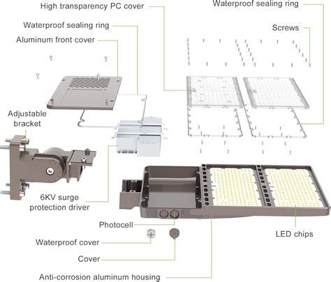 Ul Listed W Led Parking Lot Light With Photocell Lm Led Shoebox