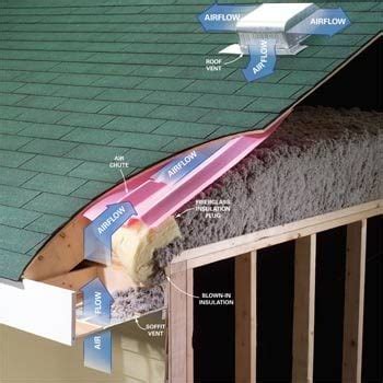 How to Clean Soffit Vents (DIY)