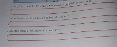 Completa La Tabla De Frecuencia Y Responde Las Preguntas Brainly Lat