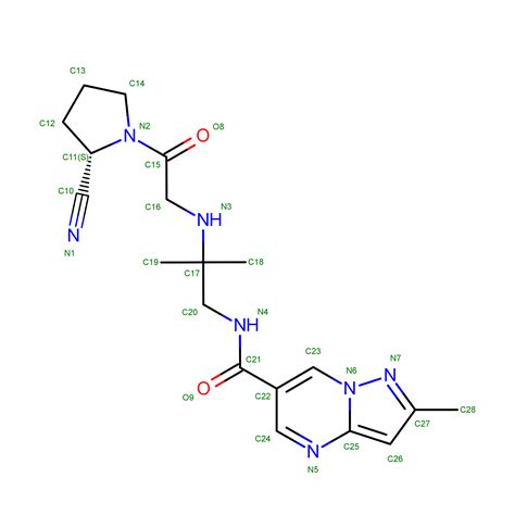 Pdb 101 Global Health Diabetes Mellitus Drugs Dpp4 Inhibitor Anagliptin