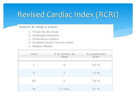 Ppt EvaluaciÓn Del Riesgo Cardiovascular Preoperatorio Basado En La