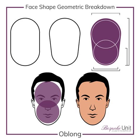 Guide To Best Hair & Beard Styles For Men With Oblong Face Shapes