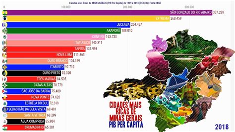 Cidades Mais Ricas De Minas Gerais PIB Per Capita YouTube