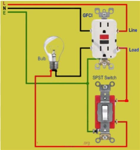 How To Wire A Gfci Outlet Wiring Diagram The Engineering Knowledge