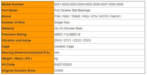 แบรงลกปนเซรามคสขาวแบบขาว ZrO2 6001 6002 6003 6004 6005 6006 6007