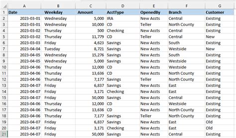 How To Make Excel Spreadsheet Bigger When Printing