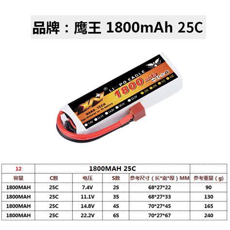 XN Eagle Lithium Lipo Battery 1800mah 25c 2s 3s 4s 6s 7 4v 11 1v 14 8v