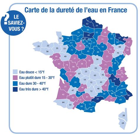 Qu est ce que le taux d alcalinité TAC et le Titre Hydrotimétrique TH