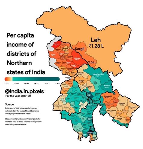 Per Capita Income of Haryana Districts (2019-20) : r/Haryana