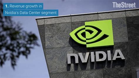 Nvidia Price Target Raised To Wall Street High By Susquehanna Thestreet