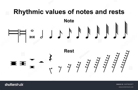 404 Musical Note Values Stock Vectors And Vector Art Shutterstock