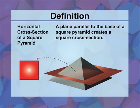 Math Definitions Collection 3d Geometry Media4math