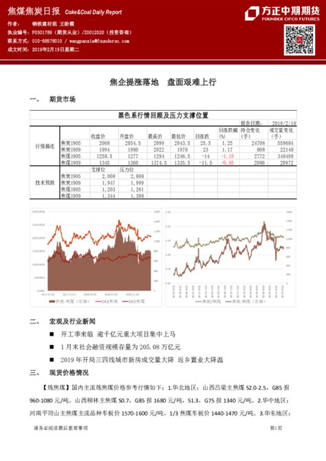 焦煤焦炭日报：焦企提涨落地 盘面艰难上行