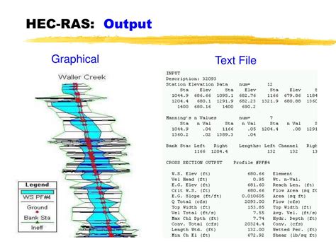 Ppt Floodplain Mapping Using Hec Ras And Arcview Gis Powerpoint