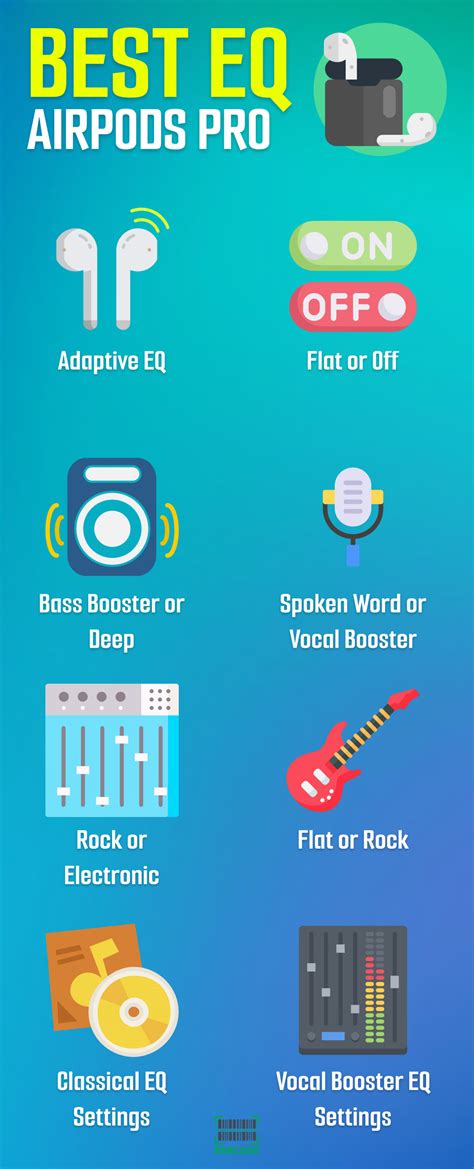 Best Equalizer Settings For Airpods Pro To Get Better Sound