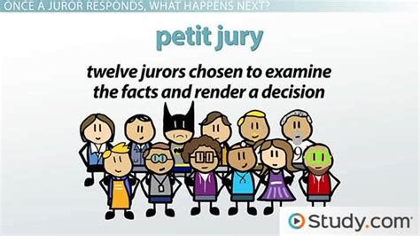 Jury Selection Process | Trial, Civil Cases & Litigation - Video ...