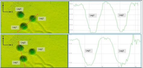 Hydrographic survey system dgps, echo sounder, hypack ashtead ...