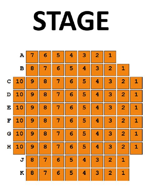 Brigend-Seating-Plan - Dumfries Musical Theatre Company