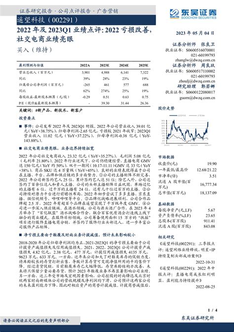 2022年及2023q1业绩点评：2022亏损改善，社交电商业绩亮眼 Aoogu