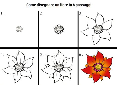 1001 Idee Per Disegni A Matita Facili E Molto Belli