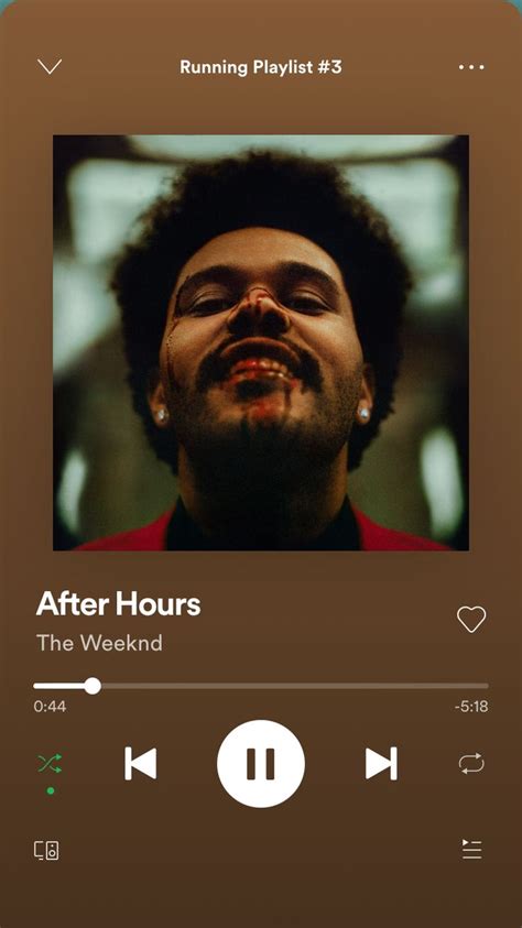 After Hours Canzoni Idee