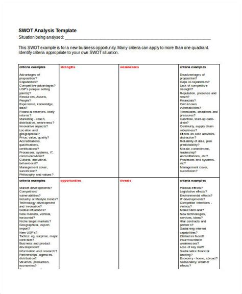 Swot Analysis Template Pdf Free Word Templates Images