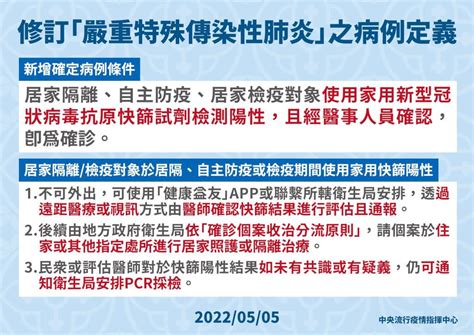 疫情指揮中心修新冠病例定義 快篩陽即確診 3類人適用 理財周刊