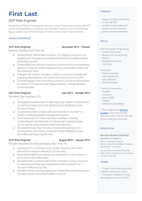 Gcp Data Engineer Resume Example For Resume Worded Hot Sex Picture