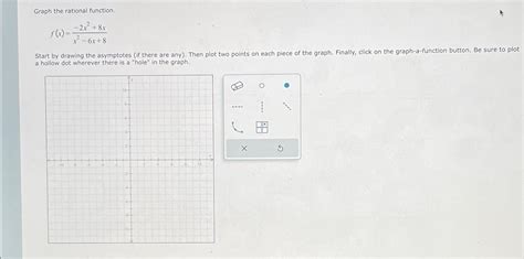 Solved Graph The Rational Function F X 2x2 8xx2 6x 8start