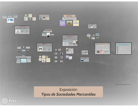 Pdf Tipos De Sociedades Mercantiles Dokumen Tips