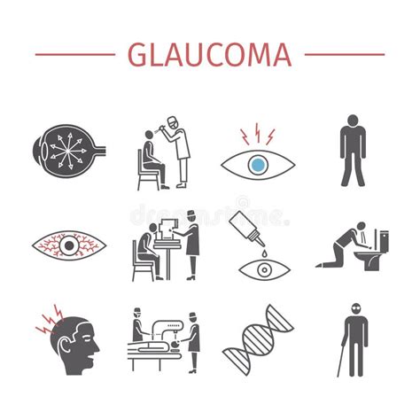 Glaucoma Sintomas Tratamento Cones Lisos Ajustados Sinais Do Vetor