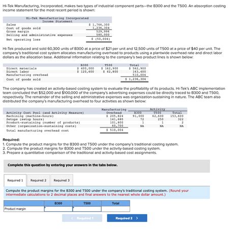 Solved Hi Tek Manufacturing Incorporated Makes Two Types Chegg