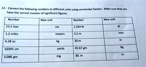 Solved Once You Have The Conversion Factors You Must Use