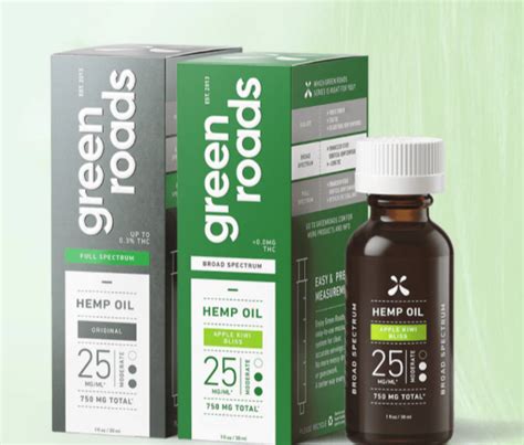 20 Best Cbd Oils To Buy In 2021 Ad Age