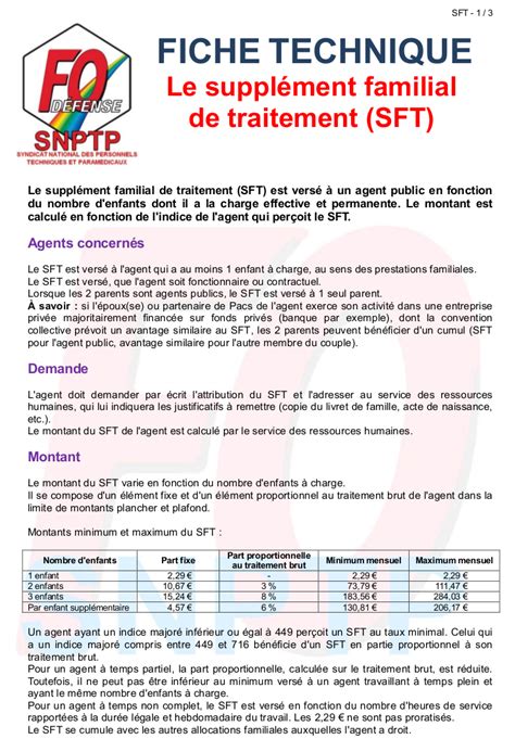 Actualit S Fiche Technique Le Suppl Ment Familial De Traitement Sft