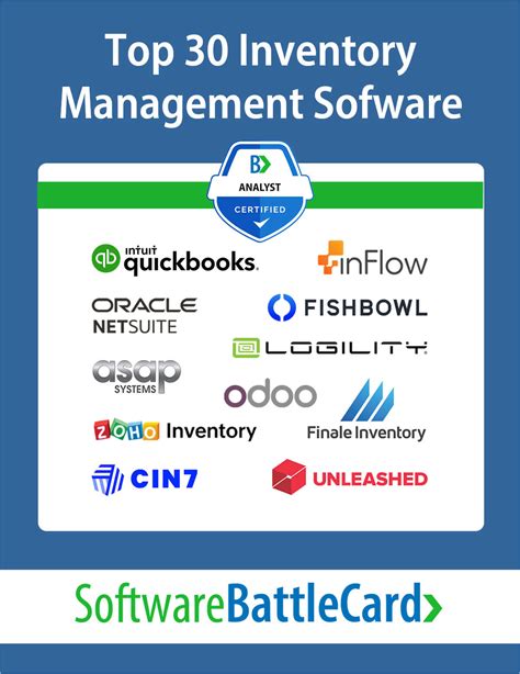 Top Inventory Management Software Battlecard Free Report