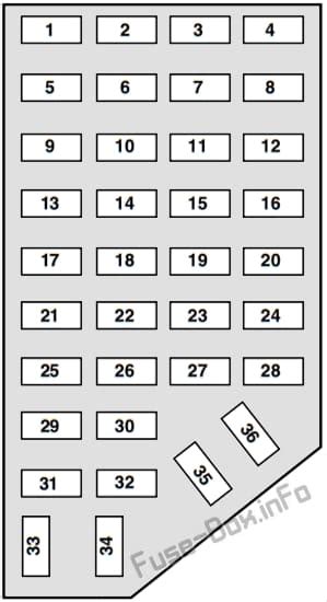 Diagrama De Fusibles Ford Ranger En Espa Ol